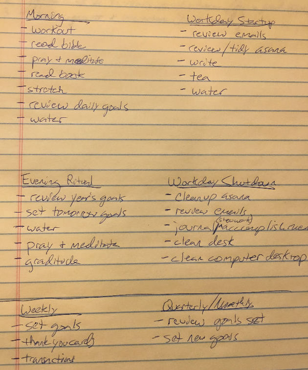 chance&rsquo;s rough rituals